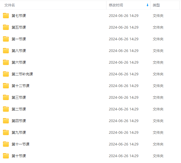 图片[3]-【2024.06.27】Stable Diffusion教程：Ai修图课第1期网络课程（13节）百度网盘免费下载-芽米宝库