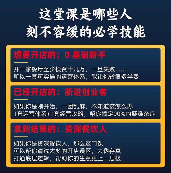 图片[3]-【2024.06.27】餐饮店盈利实操方法：教你怎样开一家持续能赚钱的餐厅（25节）百度网盘免费下载-芽米宝库