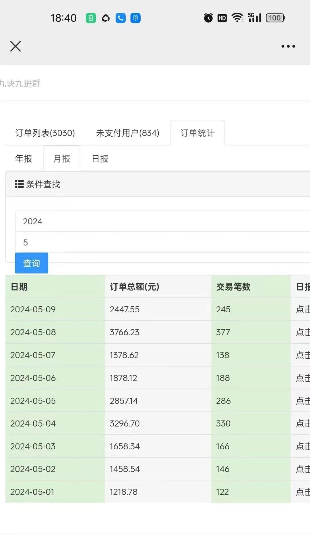 图片[2]-【2024.06.12】利用天涯论坛神贴，引爆私域，自动化成交，批量操作，小白轻松月入过万百度网盘免费下载-芽米宝库