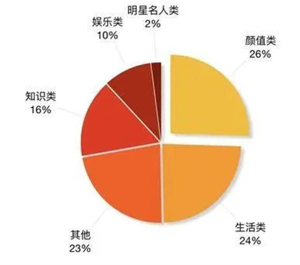 图片[4]-【2024.06.12】视频号的发布技巧，视频号打造受欢迎的内容百度网盘免费下载-芽米宝库