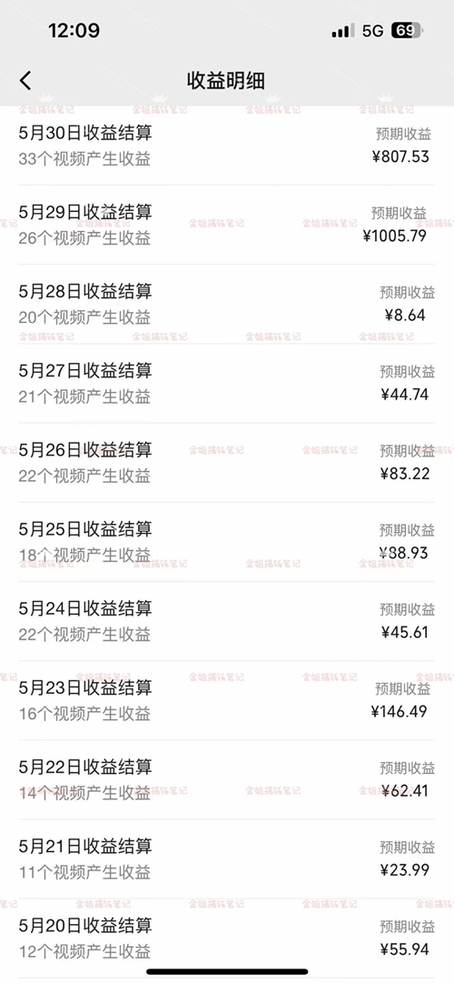 图片[2]-【2024.06.08】视频号创作者分成瞬爆流，团队新出玩法，小白落地实操教学百度网盘免费下载-芽米宝库