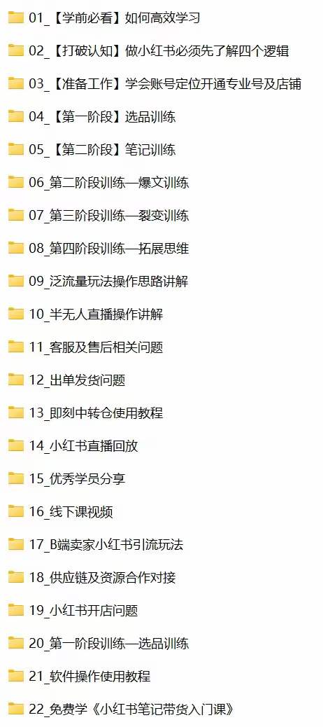 图片[3]-【2024.06.08】小红书笔记带货课【6月更新】流量 电商新机会 315节正课+64节隐藏课百度网盘免费下载-芽米宝库