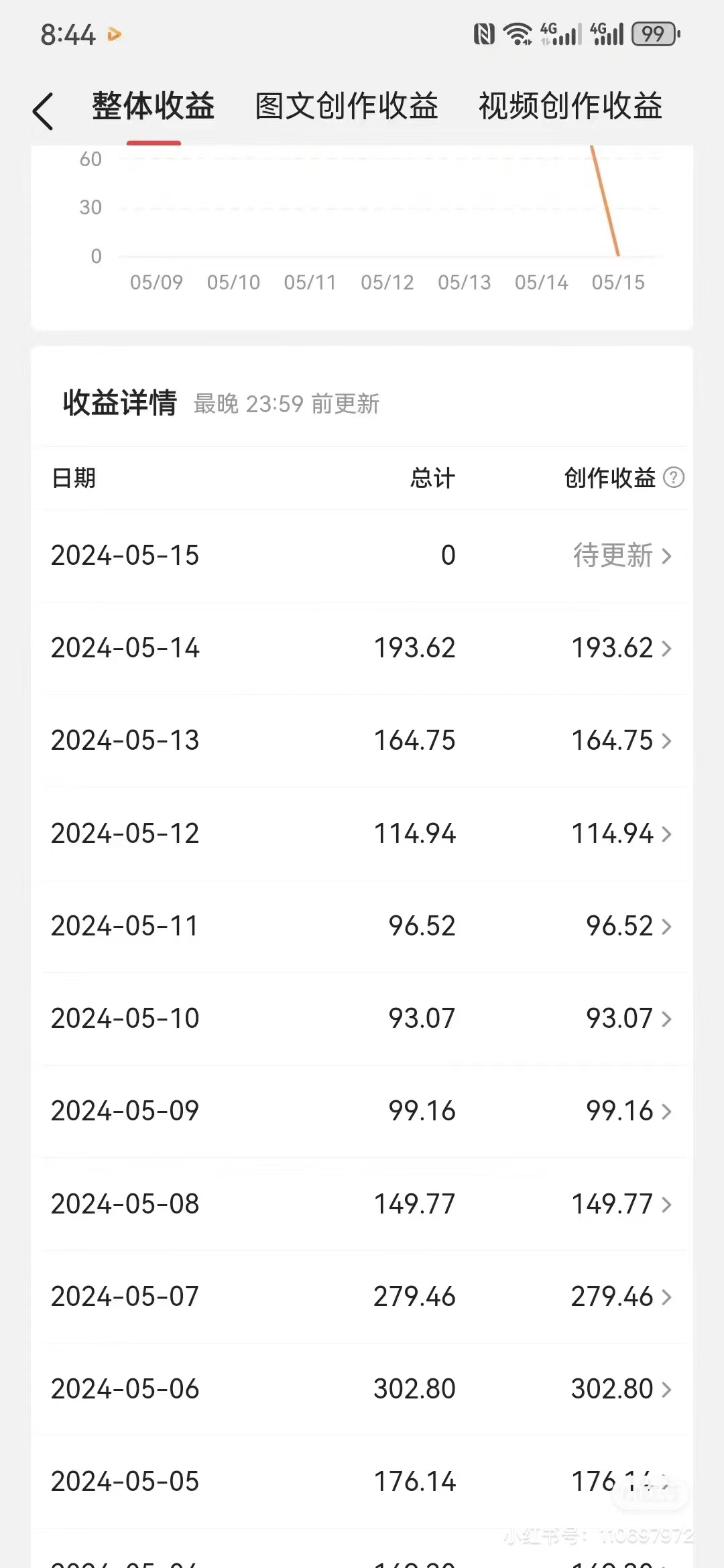 图片[2]-【2024.06.07】中视频神器100%过原创，免费AI一键生成三国故事百度网盘免费下载-芽米宝库