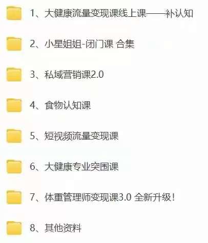 图片[3]-【2024.06.04】大健康流量变现2.0：拓高变现 流量/成高客单/低粉高变现/只讲落地实战百度网盘免费下载-芽米宝库