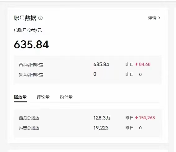 图片[2]-【2024.06.03】2024最新西瓜视频收益玩法，一台电脑即可 新手小白简单操作单号月入1800+百度网盘免费下载-芽米宝库