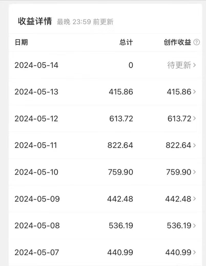 图片[2]-【2024.06.01】2024年短视频新玩法 自动生成漫画 民间故事 电影解说 无需搬运日入1000+百度网盘免费下载-芽米宝库