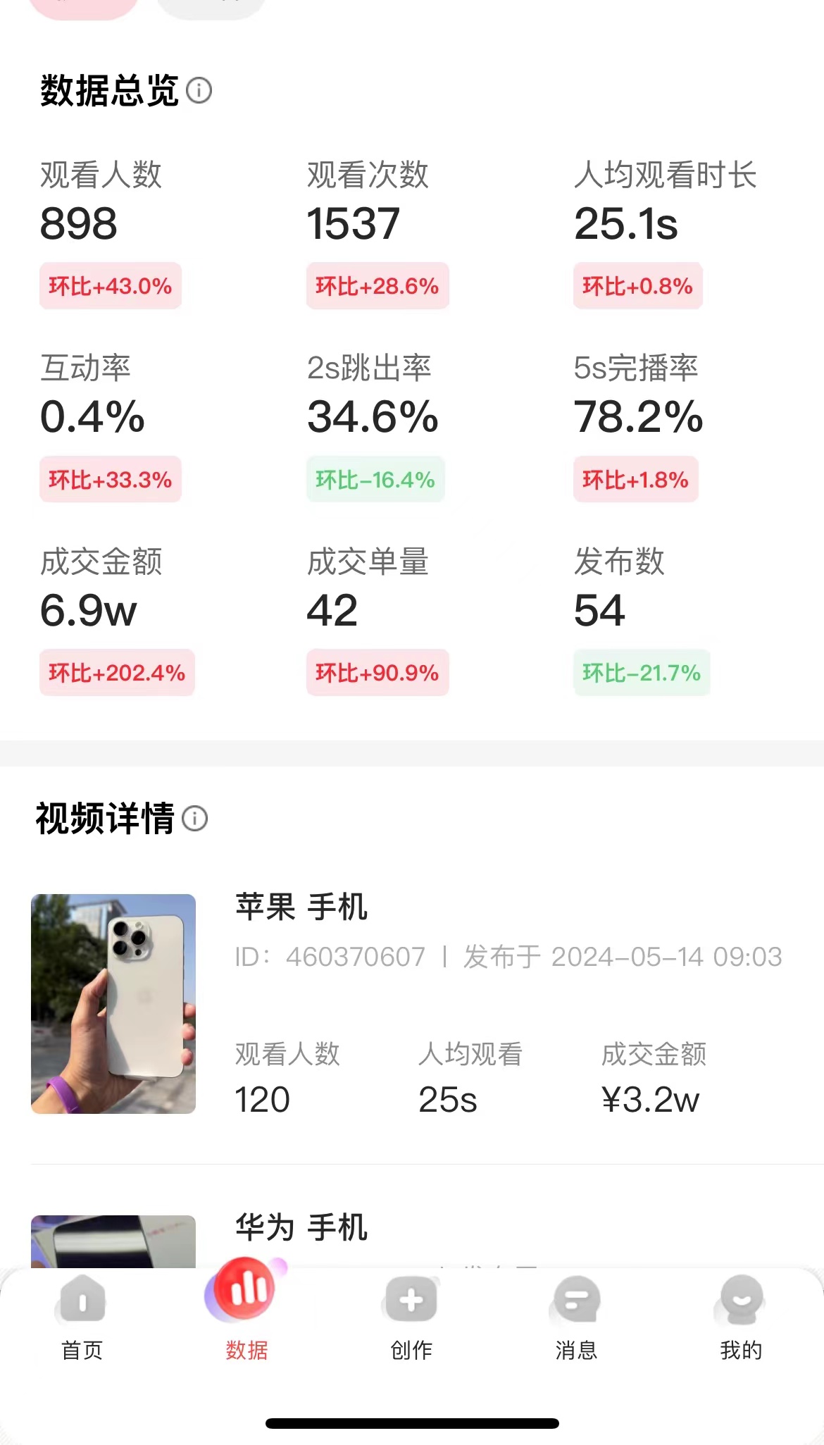 图片[3]-【2024.05.29】京东视频图文搬运带货项目，蓝海赛道小白轻松上手，每天一小时轻松获取收益百度网盘免费下载-芽米宝库