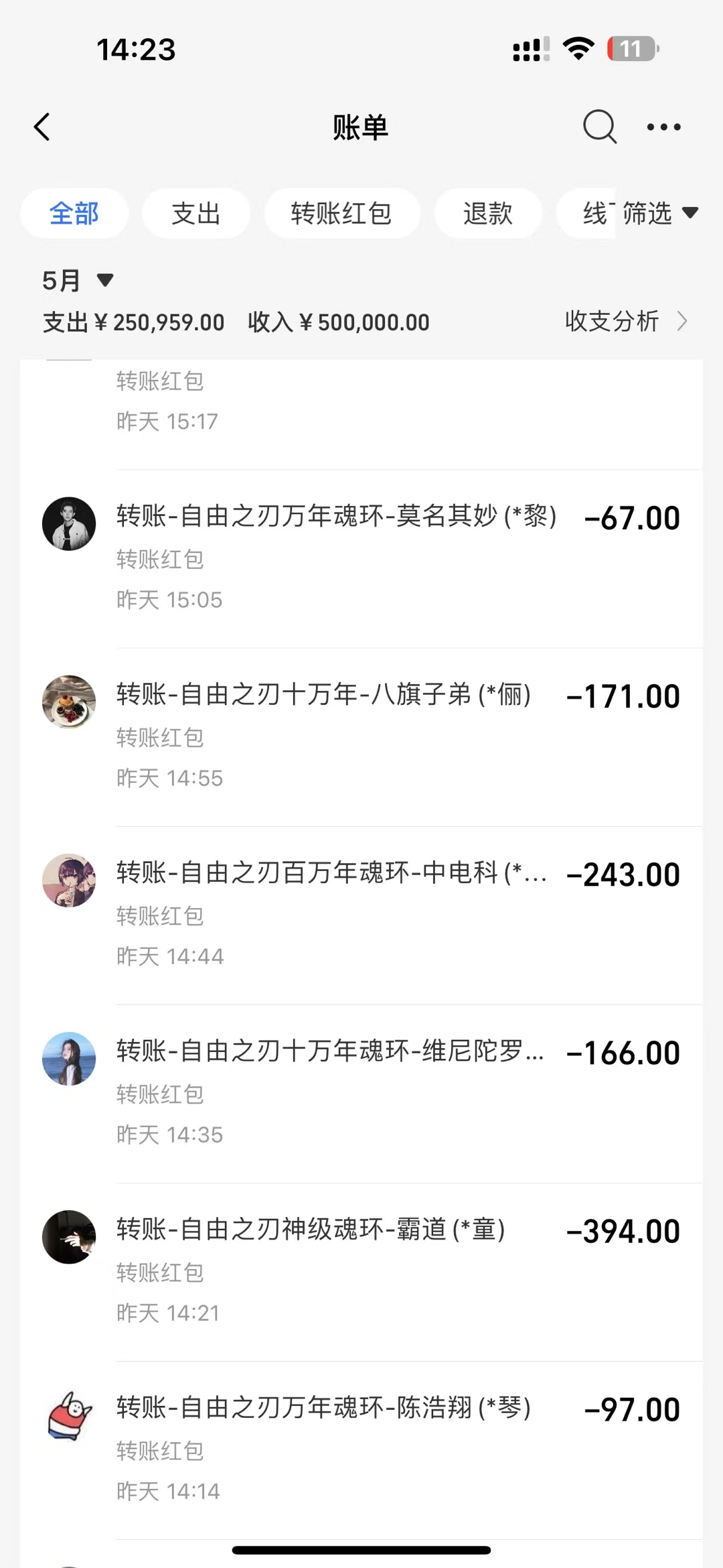 图片[2]-【2024.05.29】游戏工作室内部项目 自由之刃2 单号收益50+ 全自动挂机 可矩阵批量操作百度网盘免费下载-芽米宝库