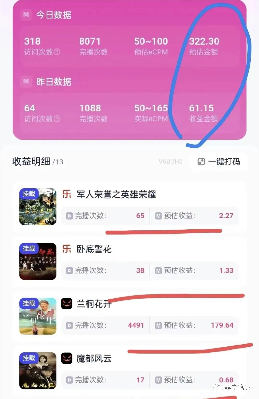 图片[3]-【2024.05.26】原创影视解说，轻松日入3位数，可挂载，可过伙伴计划，多平台分发轻松过原创百度网盘免费下载-芽米宝库