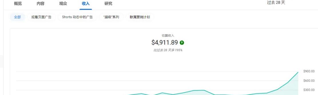 图片[2]-【2024.05.26】用AI工具轻松制作火柴人英语动画，小白也能月入过万百度网盘免费下载-芽米宝库