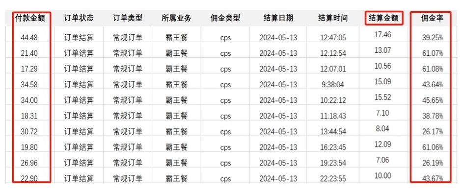 图片[2]-【2024.05.24】外卖霸王餐CPS超高佣金，自用省钱，分享赚钱，2024蓝海创业新风向百度网盘免费下载-芽米宝库