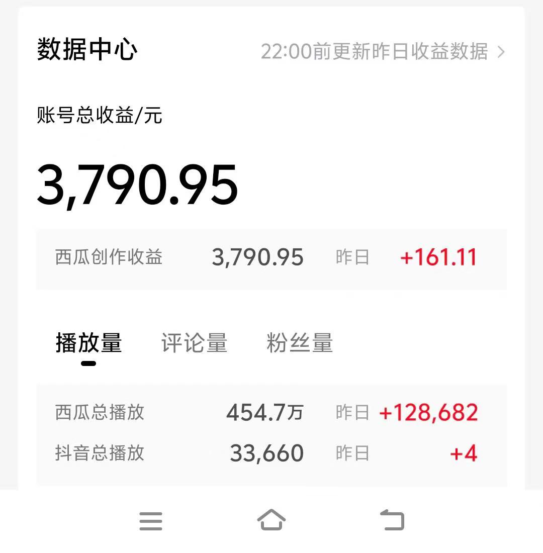 图片[2]-【2024.05.23】情侣搞笑聊天对话，日入1000+,无脑操作，多平台变现百度网盘免费下载-芽米宝库