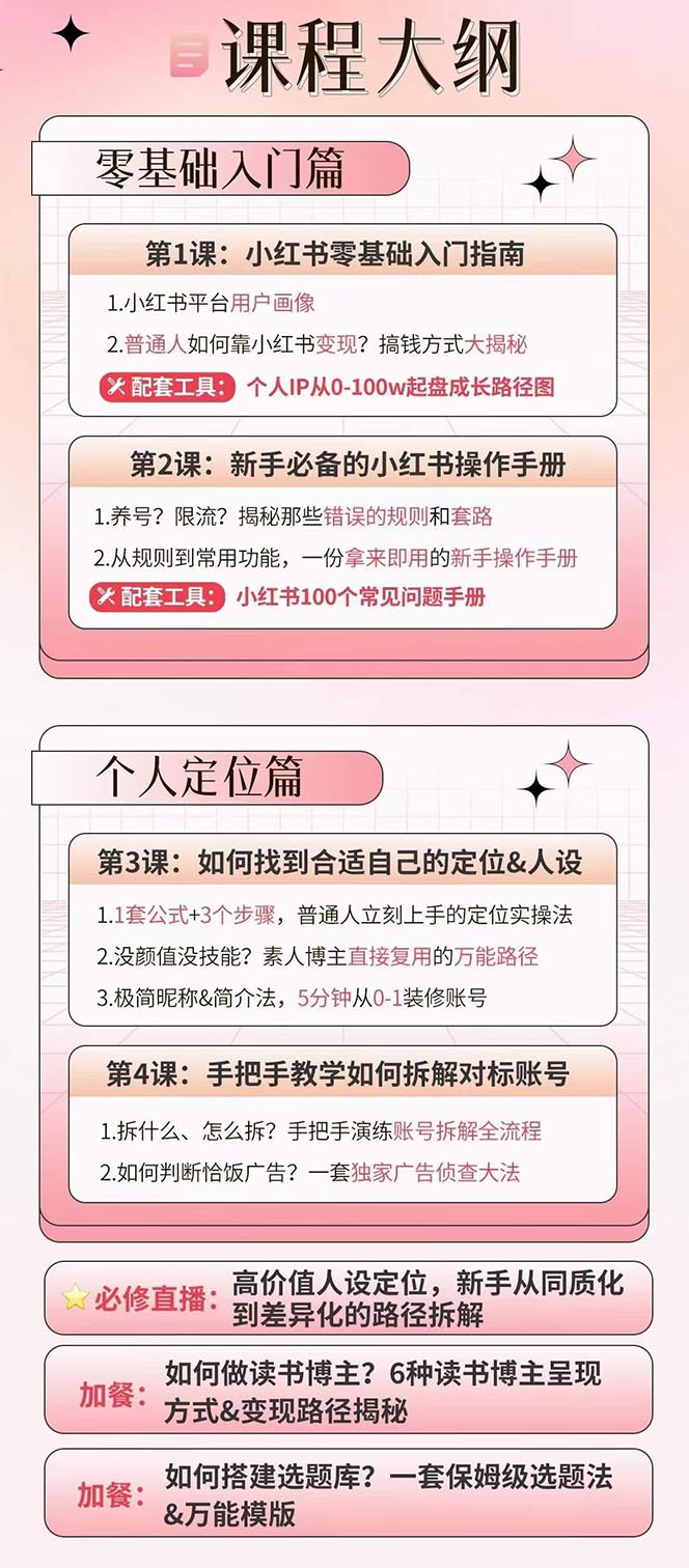 图片[2]-【2024.05.24】小红书特训营12期：从定位 到起号、到变现全路径带你快速打通爆款任督二脉百度网盘免费下载-芽米宝库