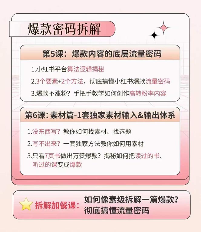 图片[3]-【2024.05.24】小红书特训营12期：从定位 到起号、到变现全路径带你快速打通爆款任督二脉百度网盘免费下载-芽米宝库