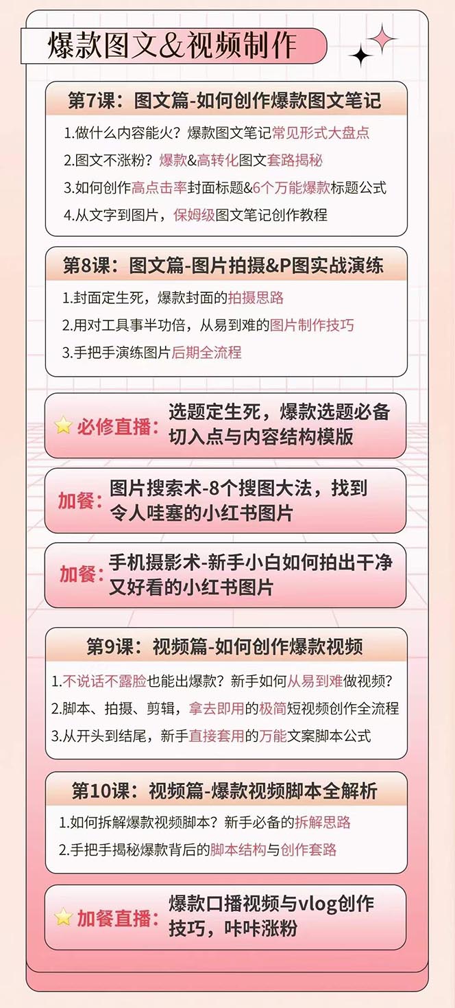 图片[4]-【2024.05.24】小红书特训营12期：从定位 到起号、到变现全路径带你快速打通爆款任督二脉百度网盘免费下载-芽米宝库