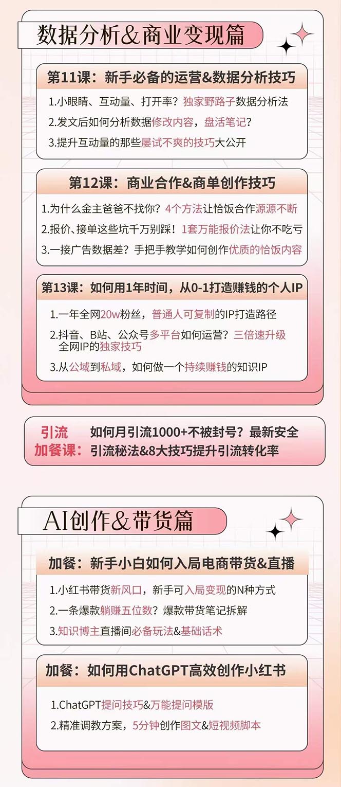 图片[5]-【2024.05.24】小红书特训营12期：从定位 到起号、到变现全路径带你快速打通爆款任督二脉百度网盘免费下载-芽米宝库