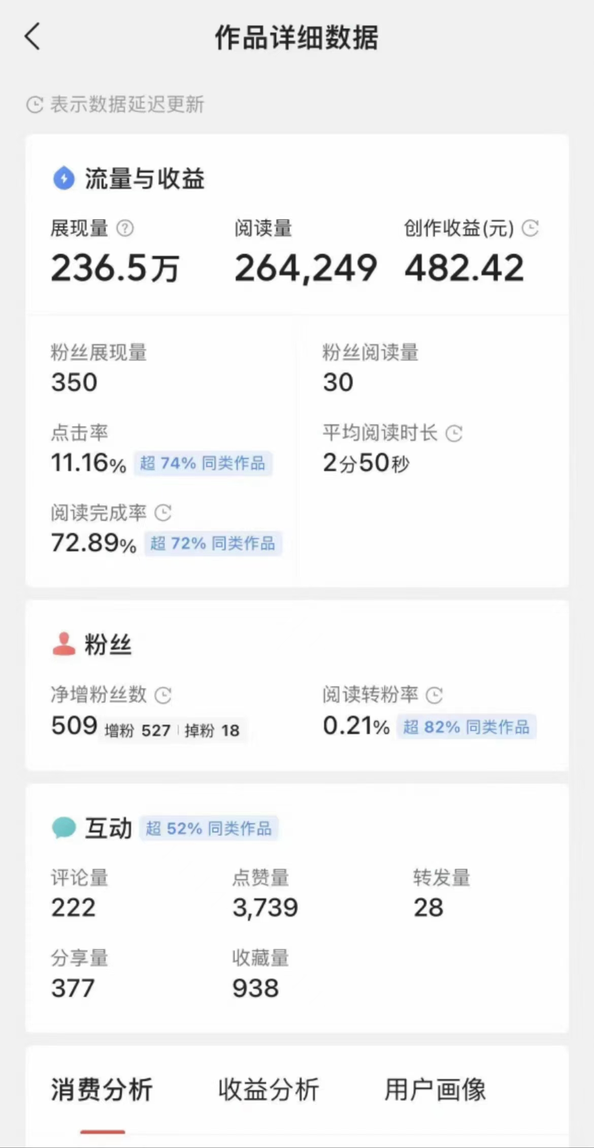 图片[2]-【2024.05.18】Ai一键生成头条爆款文章 复制粘贴即可简单易上手小白首选 日入500+百度网盘免费下载-芽米宝库