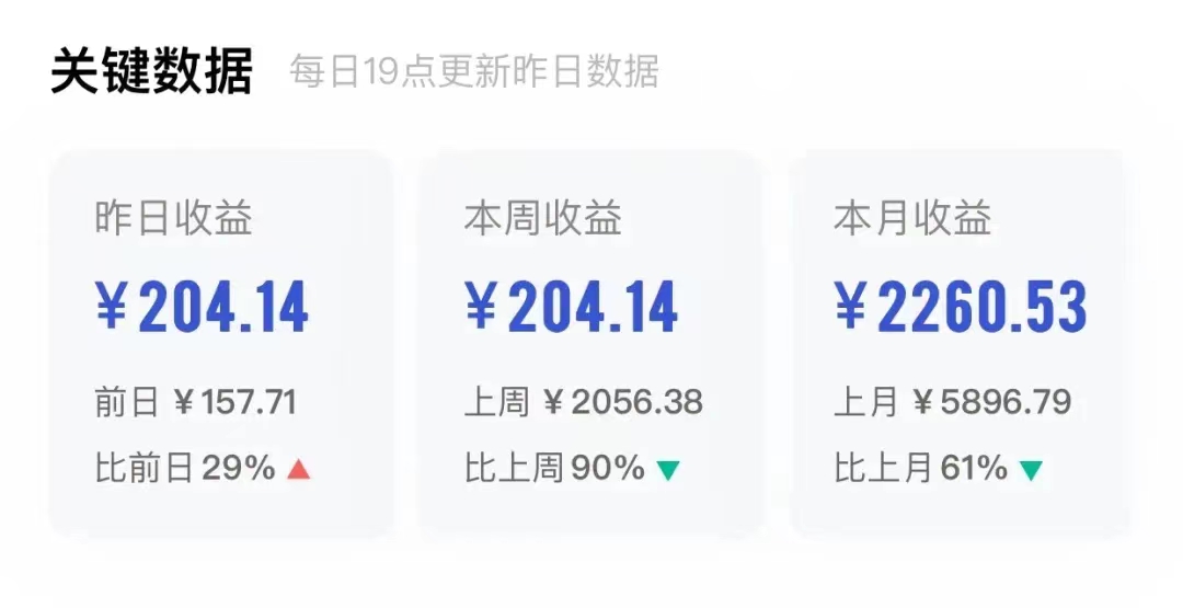 图片[2]-【2024.05.15】最新蓝海平台带货，0门槛，小白易上手，2分钟一个作品，收益高百度网盘免费下载-芽米宝库