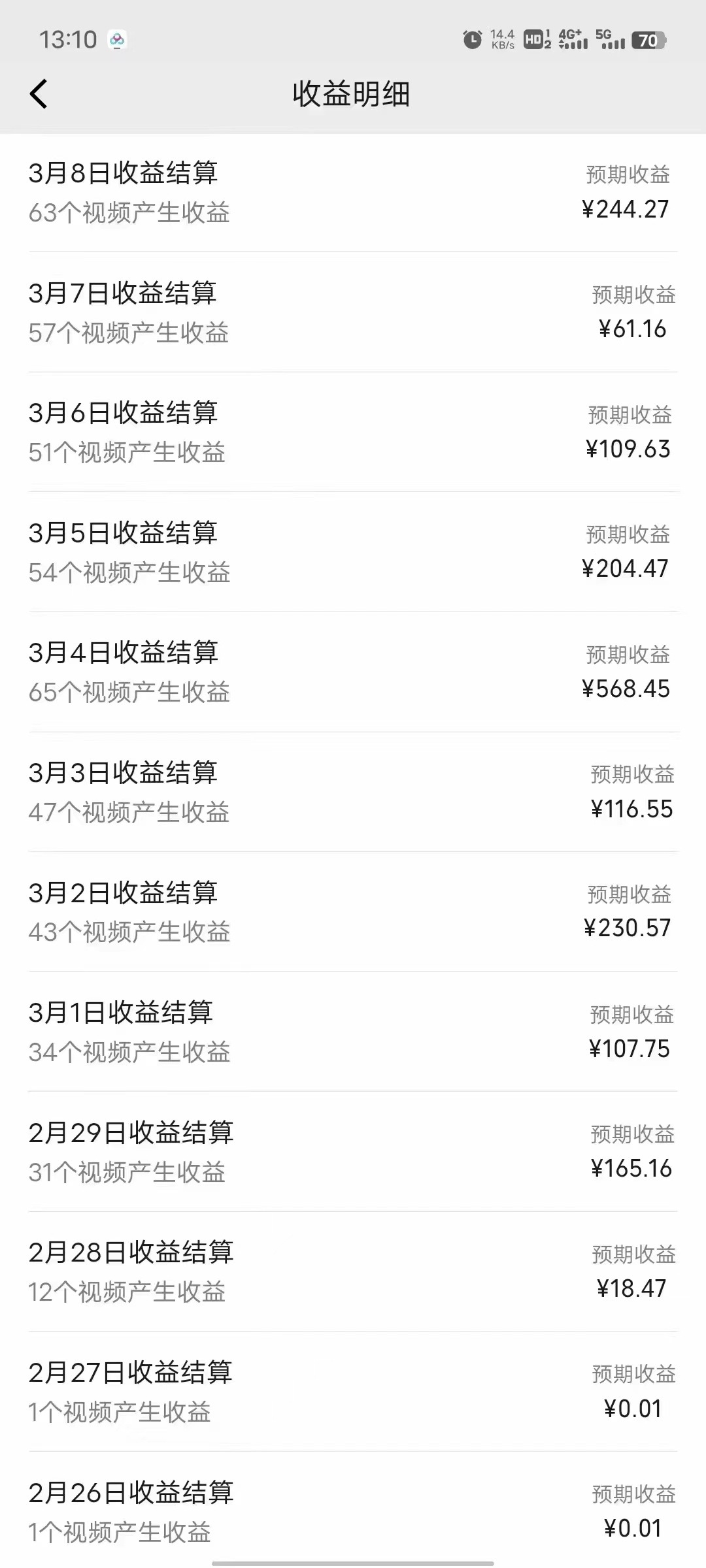 图片[2]-【2024.05.13】日入3000+，视频号AI恐怖故事赛道暴力玩法，轻松过原创，小白也能轻松上手百度网盘免费下载-芽米宝库