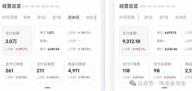 图片[2]-【2024.05.13】2024小红书·文创：教你小红书养号和开店、抓住小风口 一年一百万 (9节课)百度网盘免费下载-芽米宝库