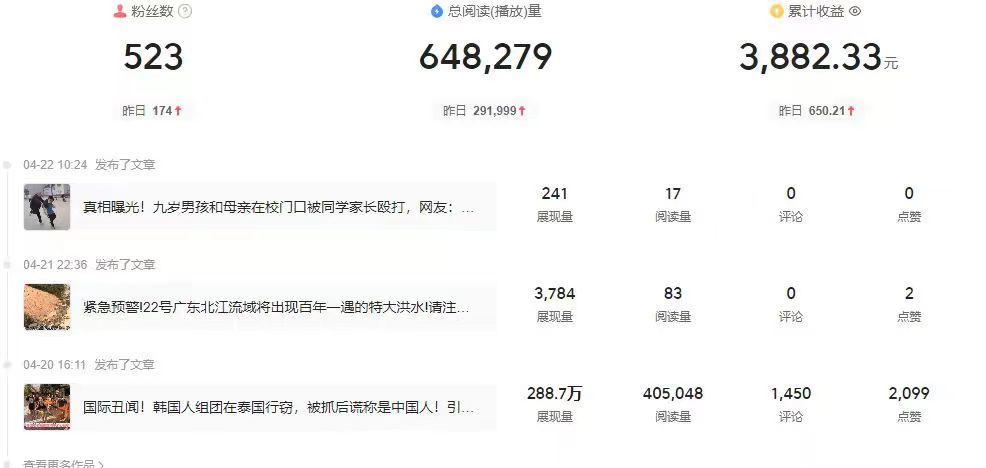 图片[2]-【2024.05.10】利用AI工具，每天10分钟，享受今日头条单账号的稳定每天几百收益，可批量操作，可多平台百度网盘免费下载-芽米宝库