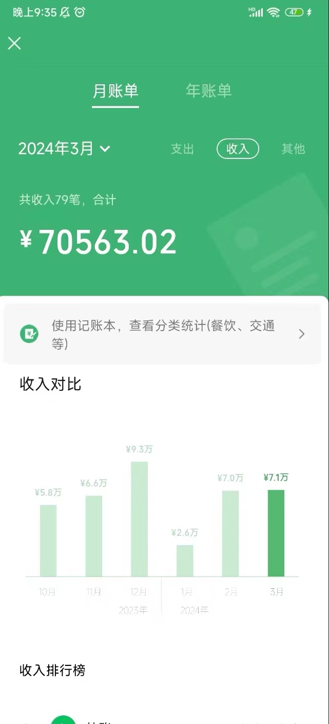 图片[2]-【2024.05.08】2024年蓝海项目AI算命，适合新手，月入7w百度网盘免费下载-芽米宝库