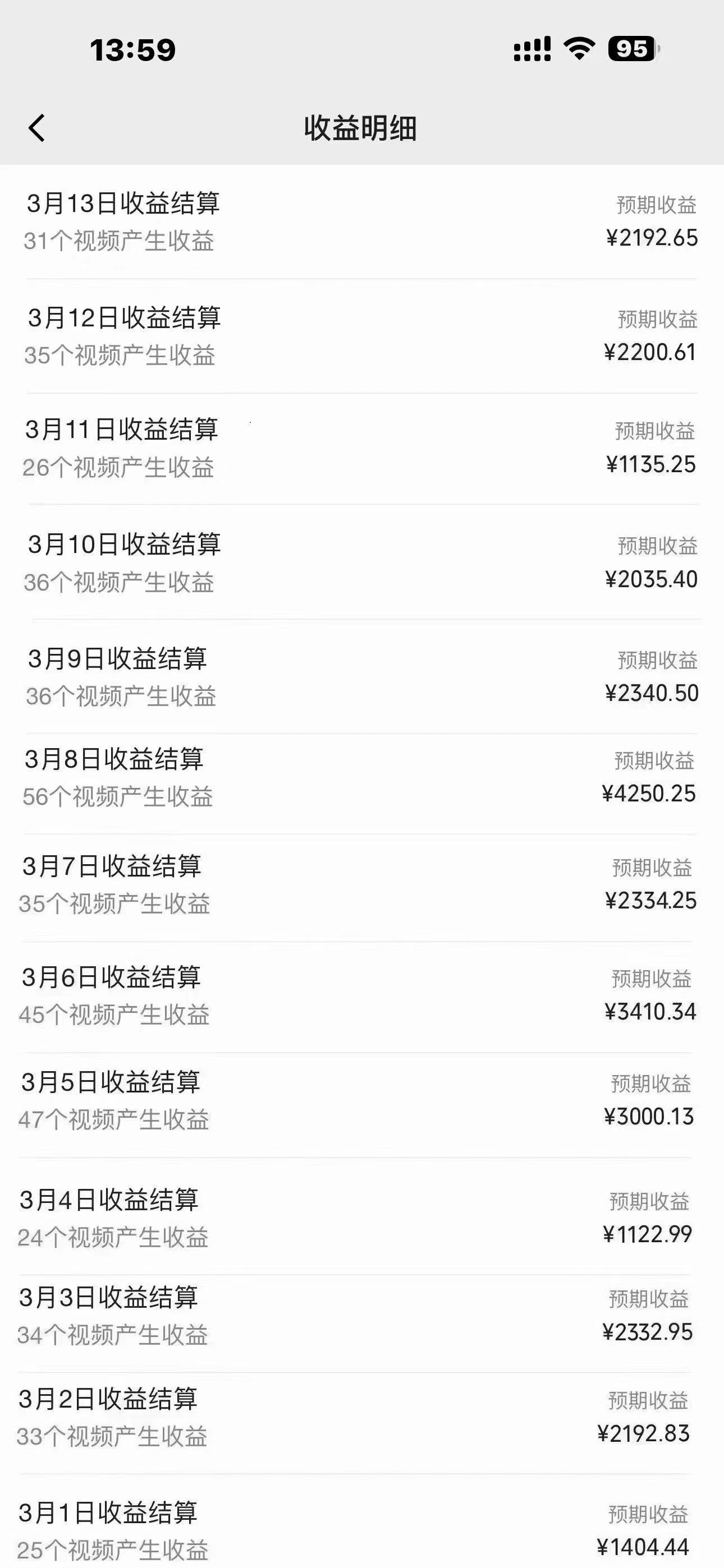 图片[2]-【2024.05.05】视频号创作者分成最新玩法，日入5000+ 下半年全新赛道条条过原创，小白落地实操教学百度网盘免费下载-芽米宝库