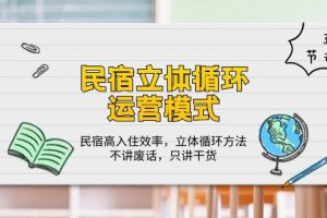 【2024.05.05】民宿立体循环运营模式：民宿高入住效率，立体循环方法，只讲干货（32节） - 你的自定义文字-芽米宝库