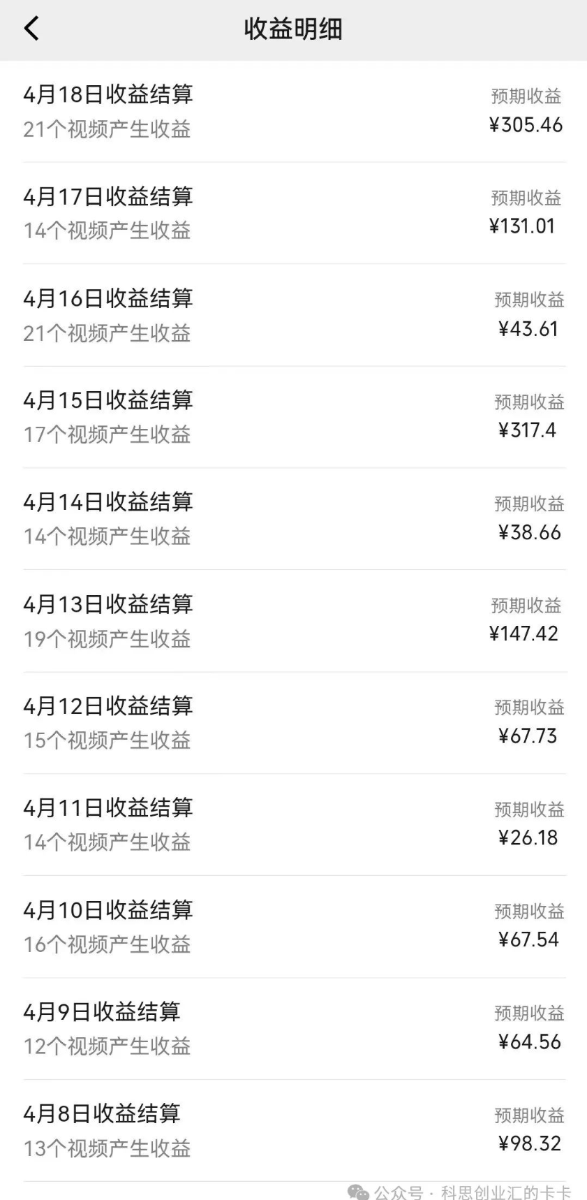 图片[3]-【2024.04.30】视频号掘金最新艺术号玩法，可矩阵操作，小白轻松上手，复制搬运即可日入300+百度网盘免费下载-芽米宝库