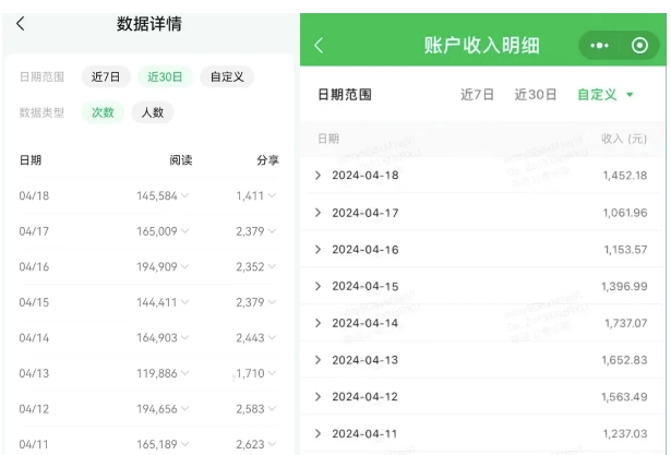 图片[5]-【2024.04.28】公众号流量主项目的新玩法，日入2000-3000，实操教程公开了百度网盘免费下载-芽米宝库