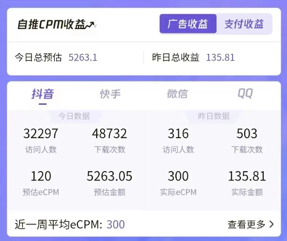 图片[2]-【2024.04.28】抖音AI壁纸火爆，流量变现大揭秘，月入2万轻松赚百度网盘免费下载-芽米宝库