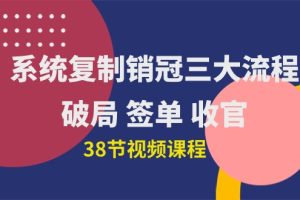 【2024.04.27】系统复制 销冠三大流程，破局 签单 收官（38节视频课）百度网盘免费下载-芽米宝库