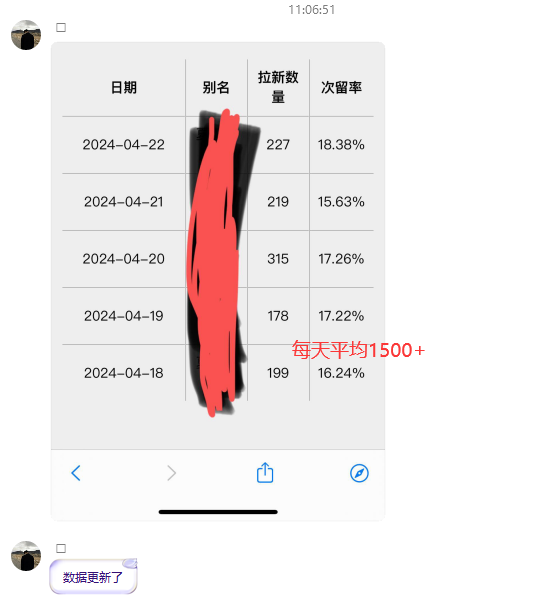 图片[2]-【2024.04.26】悟空网盘适配IOS，全新蓝海市场，小白闭眼进，完整单日破200+百度网盘免费下载-芽米宝库