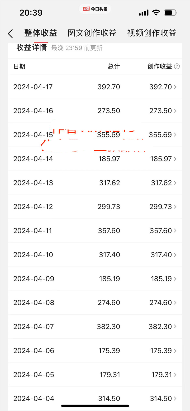 图片[3]-【2024.04.22】2024最火赛道，一天收益3000+，拉爆全平台流量，新手小白一看就会百度网盘免费下载-芽米宝库