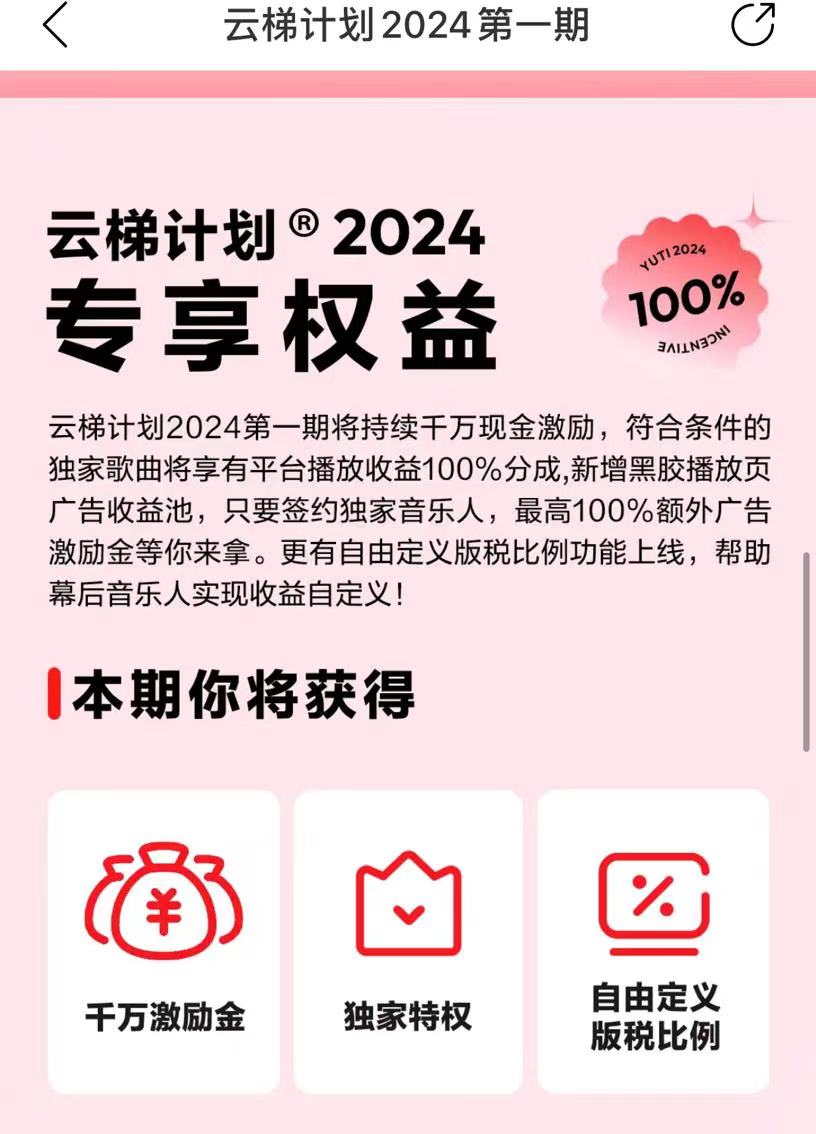图片[5]-【2024.04.21】最新网易云梯计划网页版，单机月收益5000+！可放大操作百度网盘免费下载-芽米宝库