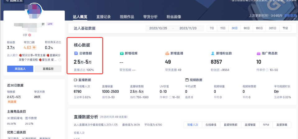 图片[2]-【2024.04.21】越普通越人多，教小白做直播，不露脸直播带货日入500+，实战教学百度网盘免费下载-芽米宝库