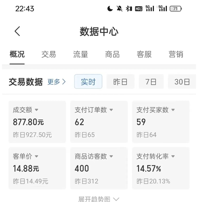 图片[3]-【2024.04.20】拼多多虚拟U盘电商红利项目：月赚2万+，新手小白也能玩百度网盘免费下载-芽米宝库