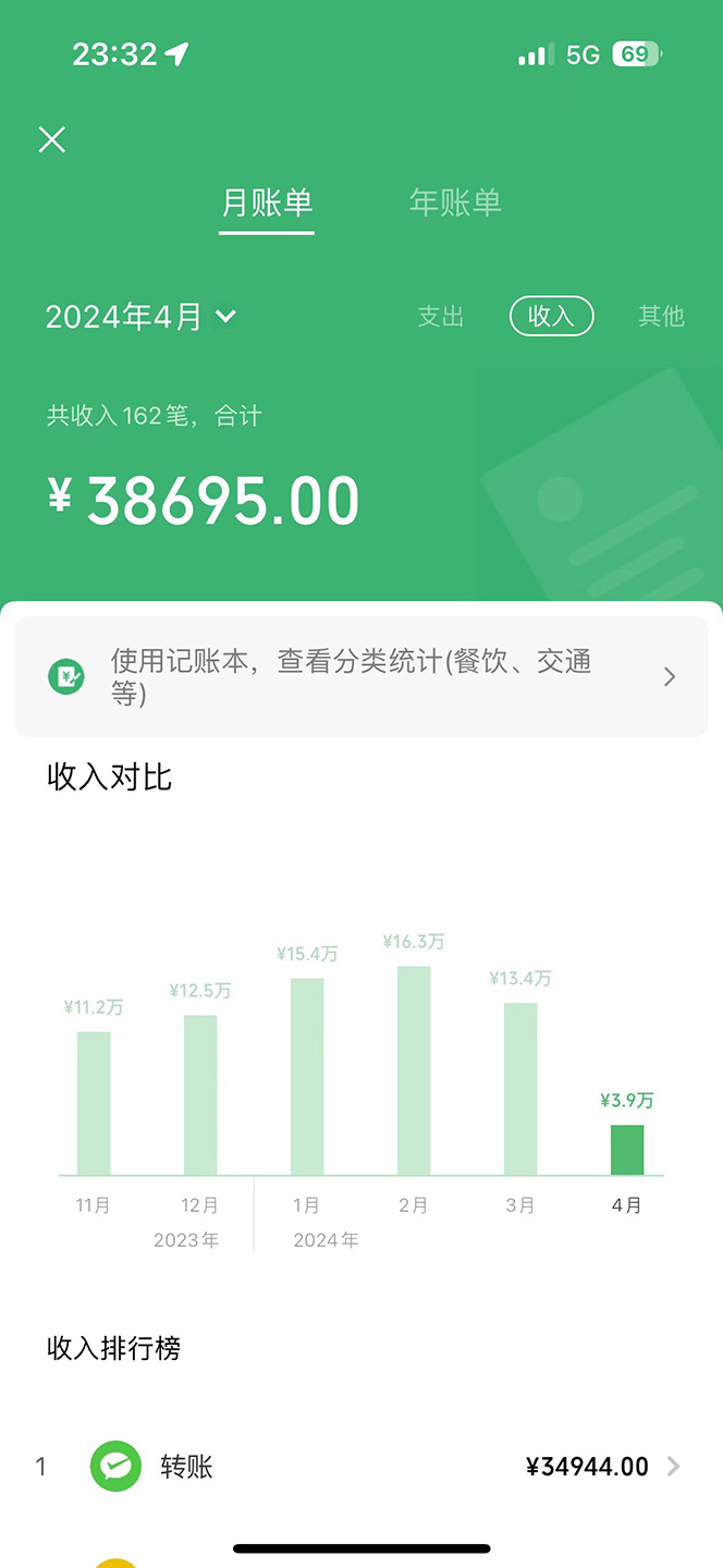 图片[2]-【2024.04.19】机票先飞计划！里程积分兑换机票售卖赚差价，利润空间巨大，小白月入5万+百度网盘免费下载-芽米宝库