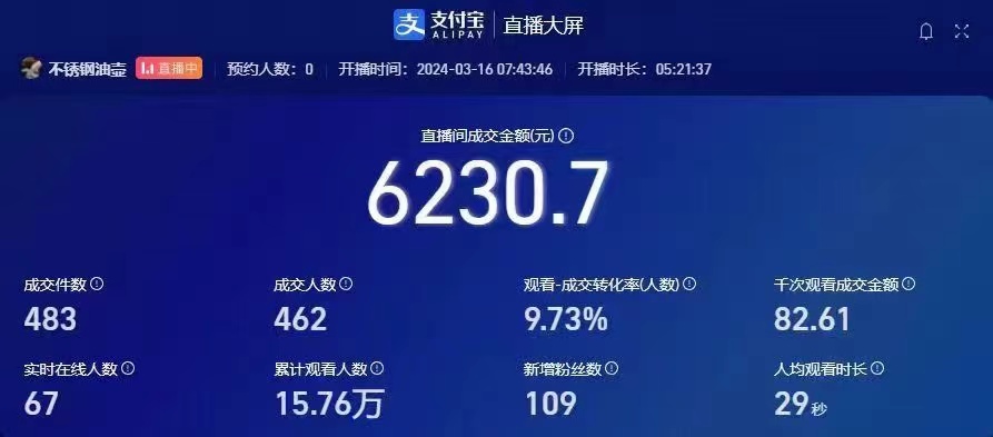 图片[3]-【2024.04.16】不囤货，零成本，最新躺赚玩法，执行就有收益百度网盘免费下载-芽米宝库