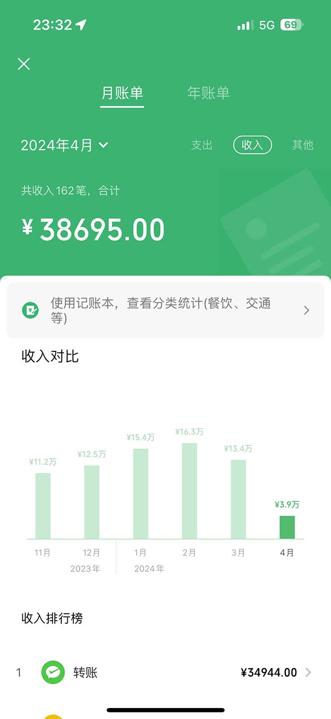 图片[2]-【2024.04.13】做了四年的项目，里程积分兑换机票售卖，纯手机操作，小白兼职操作，月入10万+百度网盘免费下载-芽米宝库