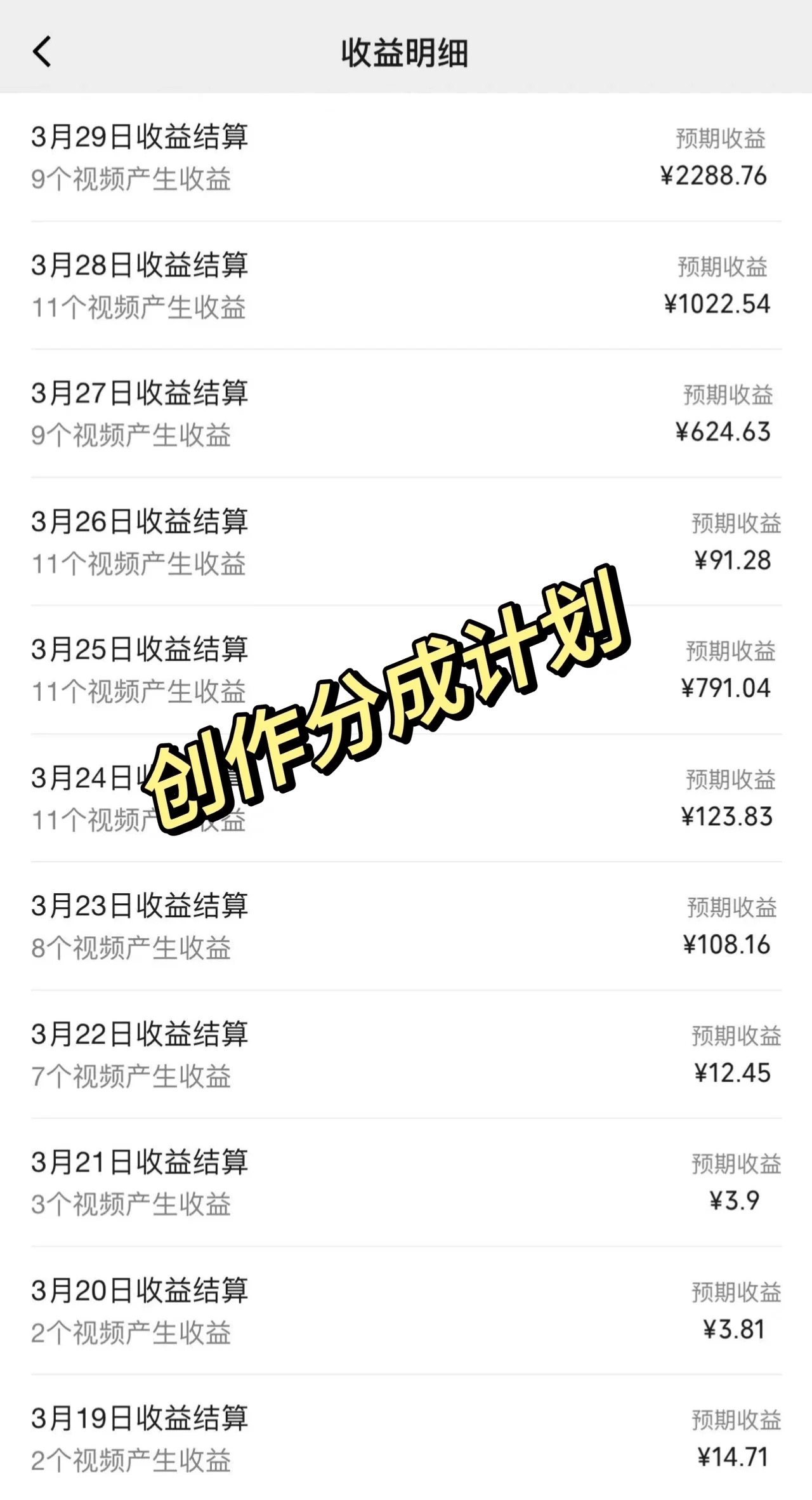 图片[2]-【2024.04.11】通过ai制作动漫视频，每天几分钟，日入3000+，小白无脑操作，简单上手百度网盘免费下载-芽米宝库