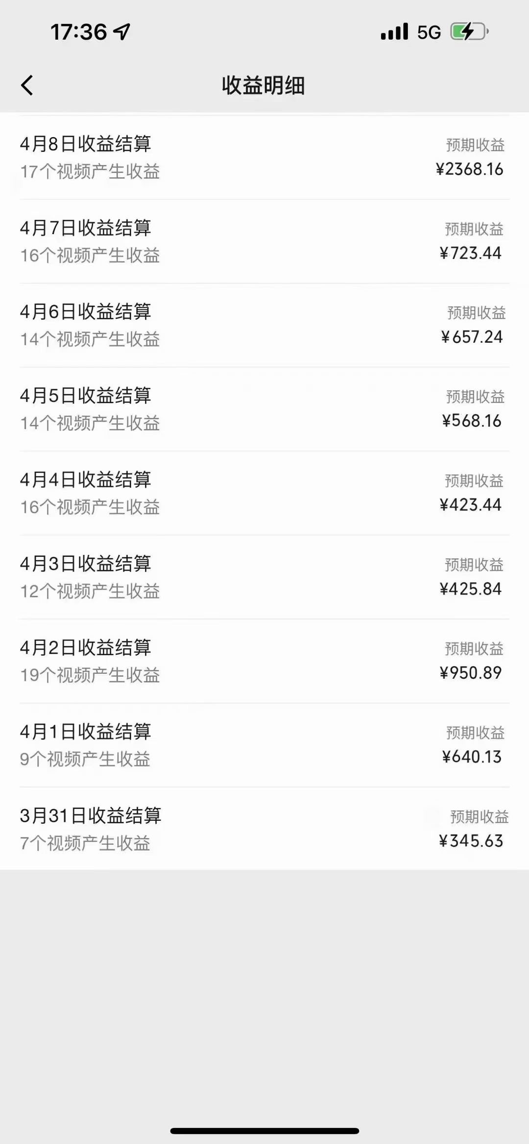 图片[2]-【2024.04.11】健身操蓝海赛道 操作简单 适合小白上手，多种变现方式，月入1W+百度网盘免费下载-芽米宝库