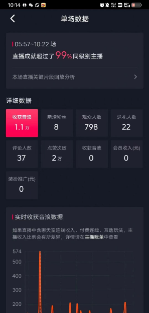 图片[2]-【2024.04.11】AI美女换装抖音直播，日入1000+，新手小白也可以无脑操作百度网盘免费下载-芽米宝库