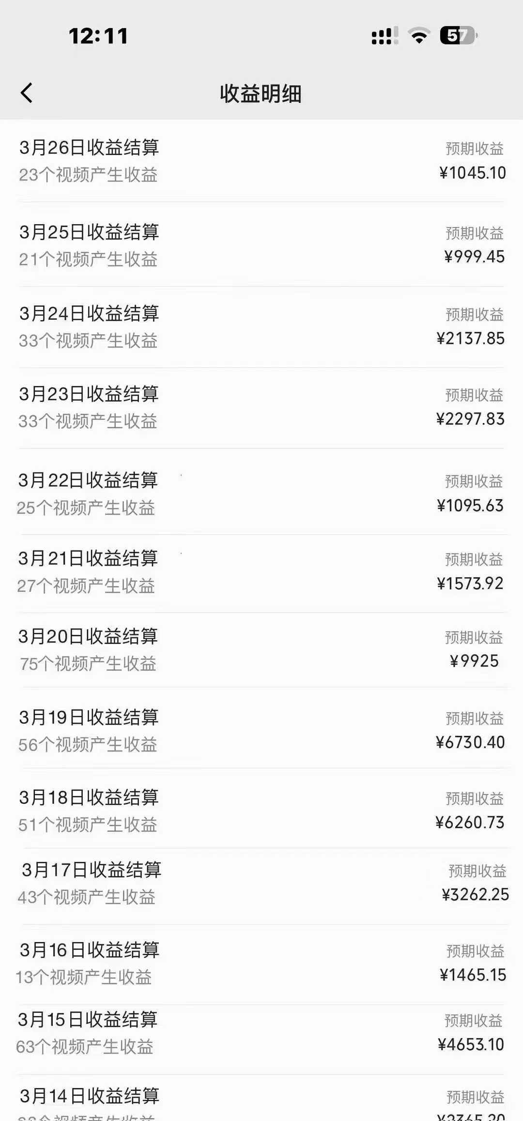 图片[2]-【2024.04.09】如何靠一张图片变现?只需简单几步，轻松俘获流量，3天起号，作品轻松过原创百度网盘免费下载-芽米宝库