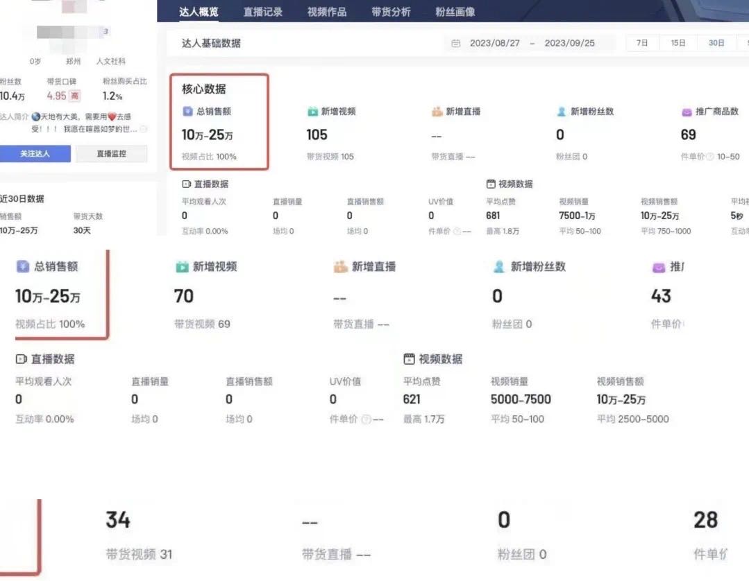 图片[2]-【2024.04.07】明星影视语录带书，抖音快手小红书视频号多平台矩阵操作，自带流量，月入10W+百度网盘免费下载-芽米宝库