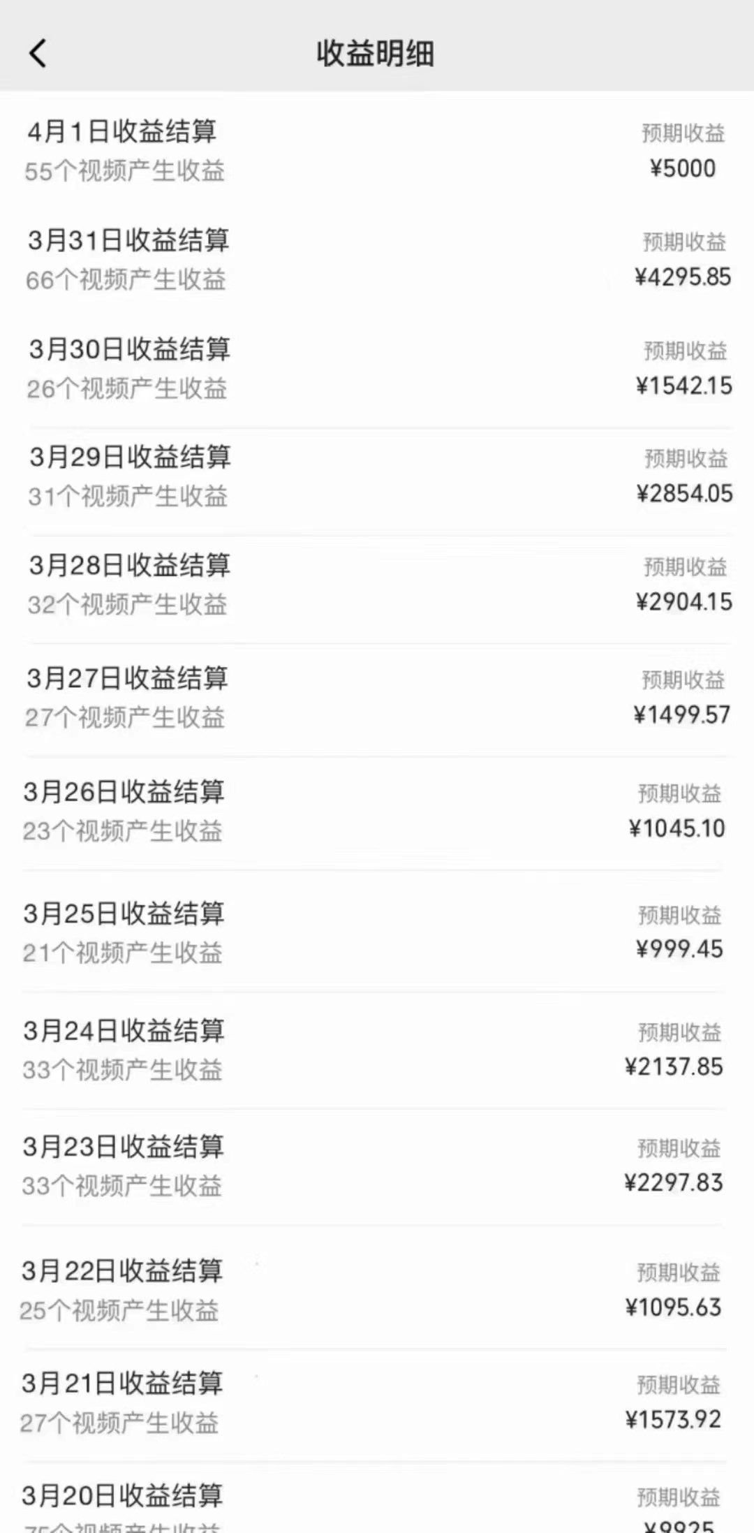 图片[2]-【2024.04.08】2024年灵异故事，视频号创作者分成，小白轻松上手，轻松日入1000+百度网盘免费下载-芽米宝库