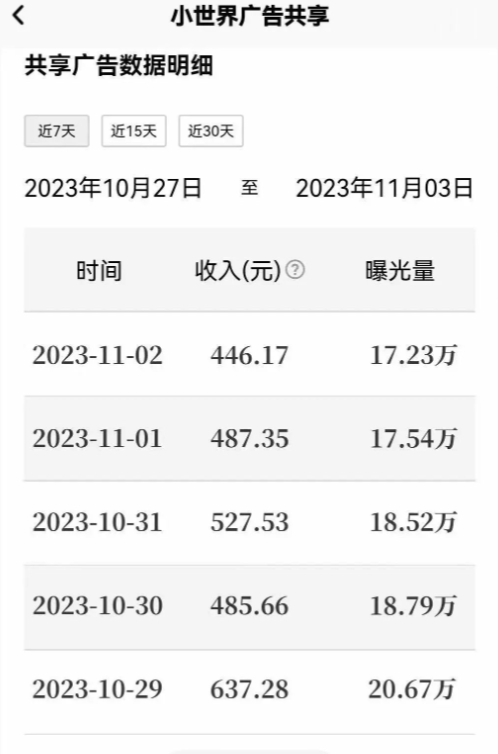 图片[3]-【2024.04.05】鹅厂复制粘贴，无脑搬运单账号当天1239.56元，软件一键生成百度网盘免费下载-芽米宝库