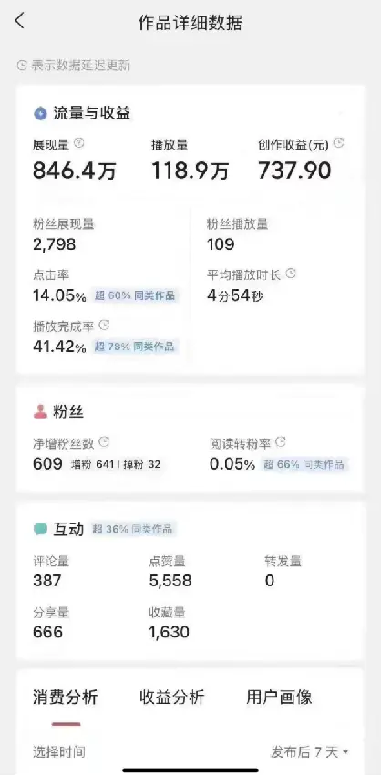 图片[5]-【2024.03.29】盘点视频号创作分成计划，快速过原创日入300+，从0到1完整项目教程！百度网盘免费下载-芽米宝库