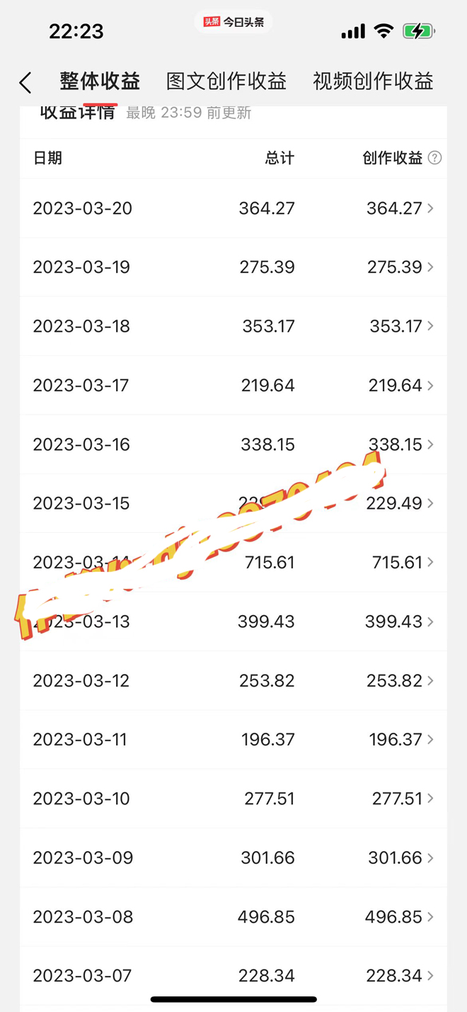 图片[2]-【2024.03.24】通过抄爆款视频文案，每天轻松三五张，操作简单容易上手百度网盘免费下载-芽米宝库