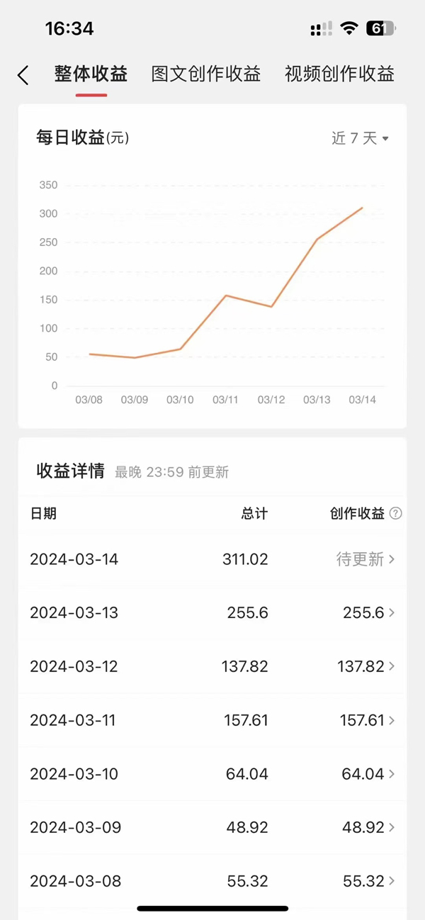 图片[3]-【2024.03.20】一分钟一条原创视频，蹭热点撸收益，条条爆款，狂撸各大平台，轻松日入1000+百度网盘免费下载-芽米宝库